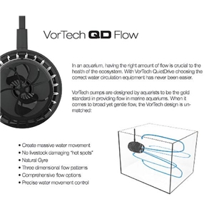 VorTech MP10m QD