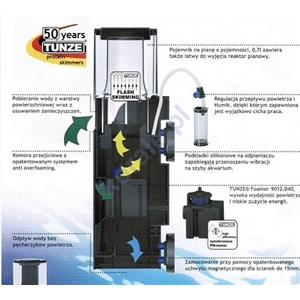 Comline® DOC Skimmer 9012