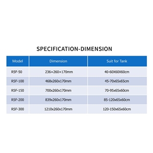 Maxspect lampa led RSXF 300