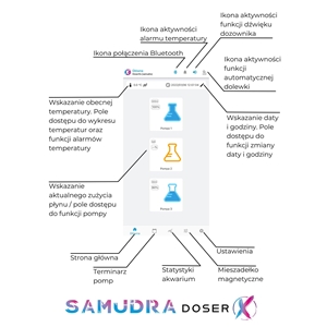 Dozownik Samudra DoserXs