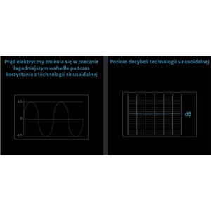 Maxspect pompa DC MJ-DC10K