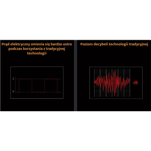 Maxspect DC MJ-DC12K