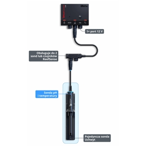 ReefControl Lite