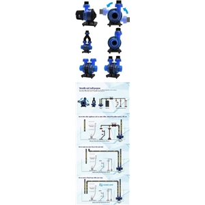 Maxspect Turbine Duo TD-9K