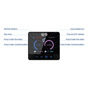 Maxspect XF-330CE Double 2 x pompa