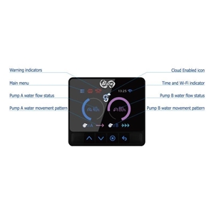 Maxspect Gyre XF-330 CE Standard Cloud Edition pompa + kontroler